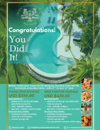 Rising Star Day Pass Package